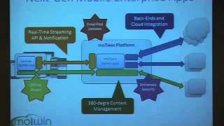 « Mobilize your app ! » par Claude Lemardeley -- MOTWIN (memb screenshot 2