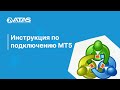 Как подключить МетаТрейдер 5 к ATAS