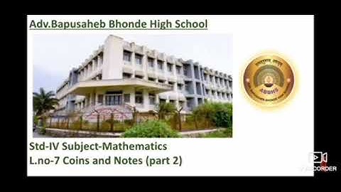 Std -IV.  Subject - Maths Topic -Coins and Notes