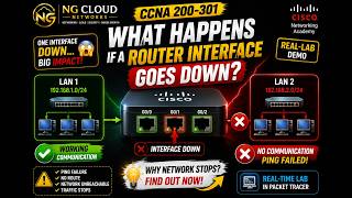 What Happens If a Router Interface Goes Down 😱 | CCNA 200-301 | NG Cloud Networks