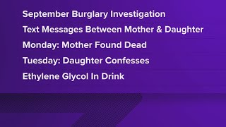Woman accused of murdering mother's husband