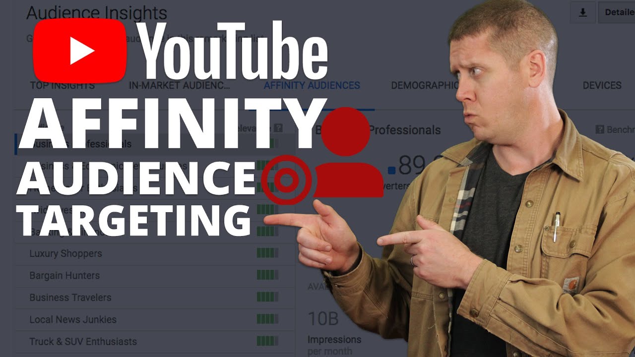 How To Use Affinity Audience Targeting For Youtube Ads (Great Tips Inside!)