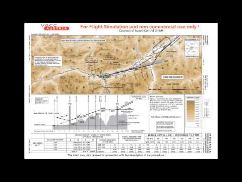 Vacc Austria Charts