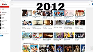 Evolution Of Youtube