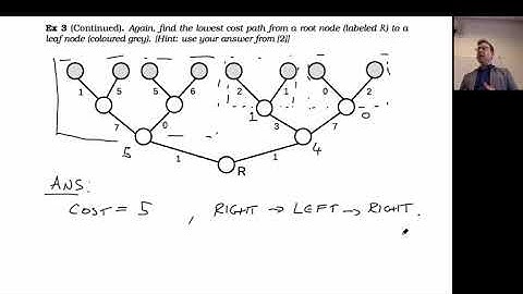 Dynamic Programming (Part 1)