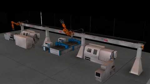 ABB Robotics - Combined robot & linear gantry - IRB 6620LX