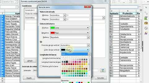 C2-3-02. Formatos condicionales con iconos, barras de datos o escalas de color en LibreOffice Calc