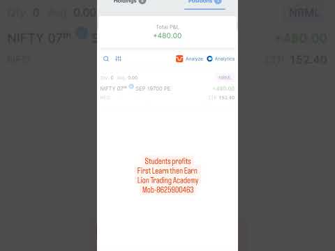 Nifty 50 option trading