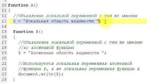 Область видимости переменных в JavaScript