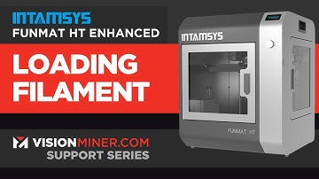 Funmat HT Support: Loading & Unloading Filament
