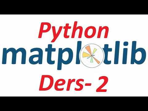 Python - Matplotlib Modülü Tanıtımı - Ders - 2 Türkçe Bol Örneklerle Sade Anlatım