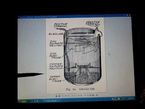 150 year old battery teaches depolarization