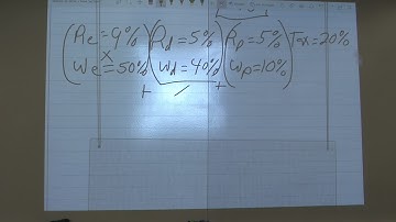 How to calculate WACC