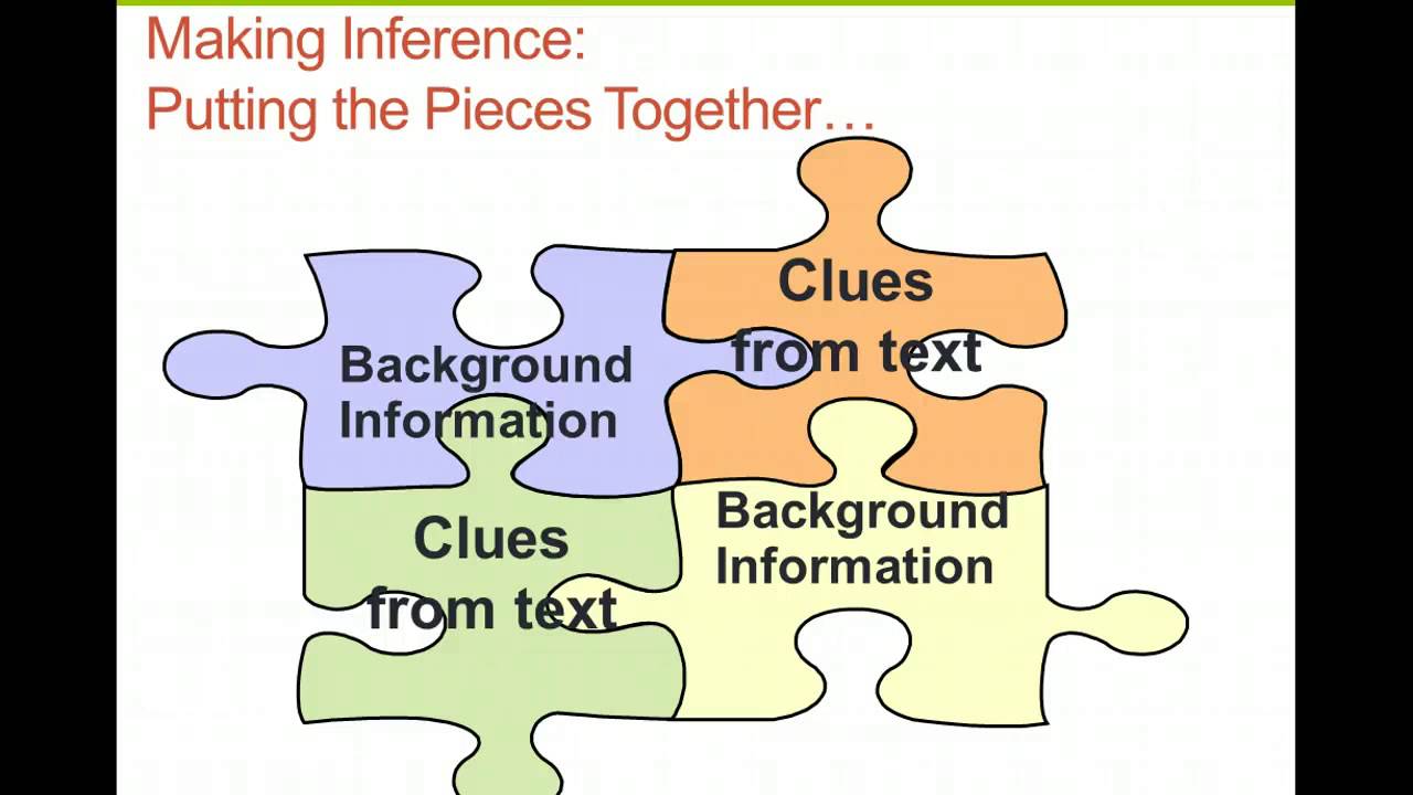 inference-for-kids-definition-iep-goals-and-objectives-resources-inferring-lessons