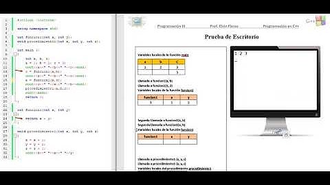 Prueba de Escritorio a Programa con Funciones y Procedimientos en C++
