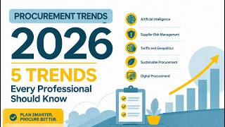 5 Procurement Trends Every Professional Should Know in 2026