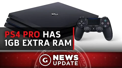 Má systém PS4 Pro paměť RAM?