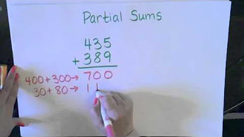 Partial Sums Addition Strategy