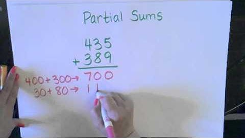 Partial Sums Addition Strategy
