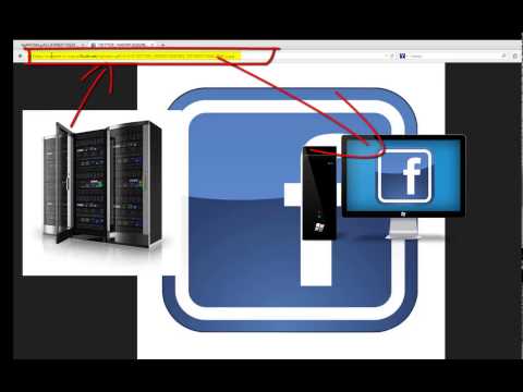 Διαγράφονται οι φωτογραφίες στο Facebook ?