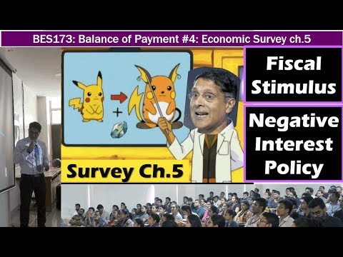 Eco Survey Ch.5: Fiscal Framework For India In Changing World Economy?