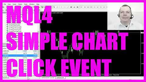 MQL4 TUTORIAL  ENGLISH - SIMPLE CHART CLICK EVENT