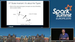 Spark—The Ultimate Scala Collections Martin Odersky (Typesafe)