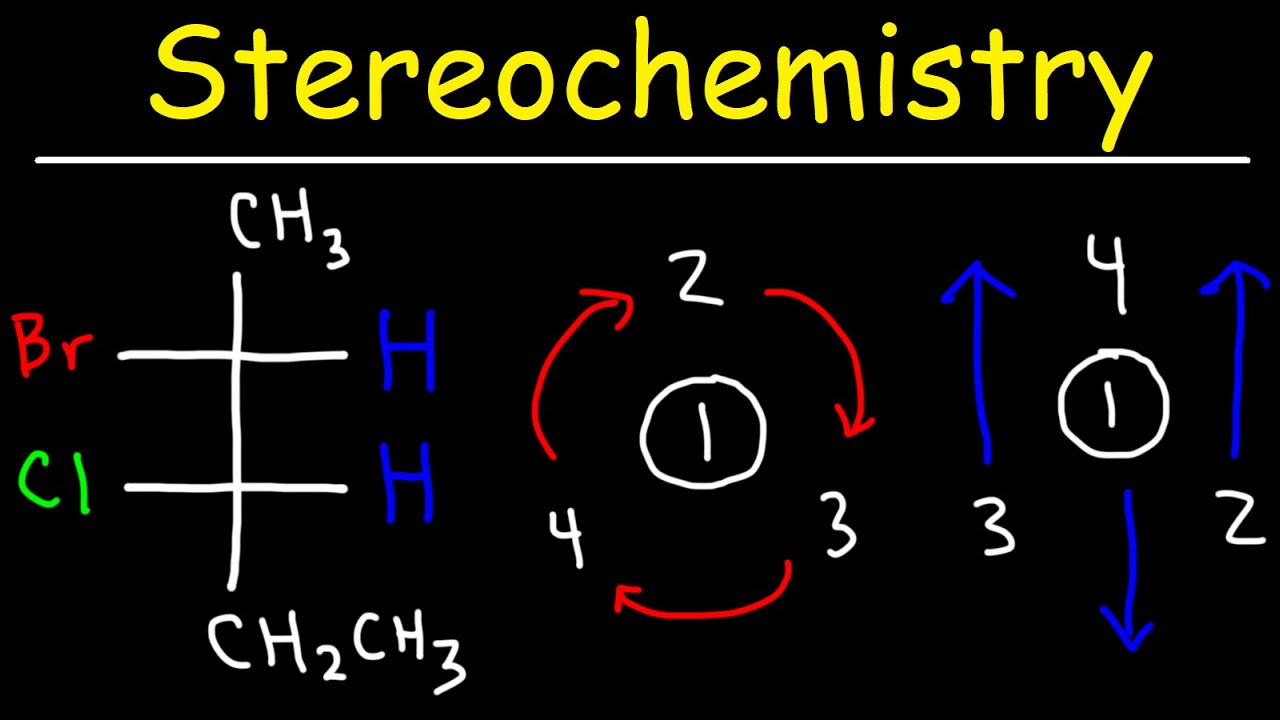 Stereochemistry   R S Configuration  Fischer Projections