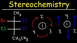 Stereochemistry  R S Configuration & Fischer Projections