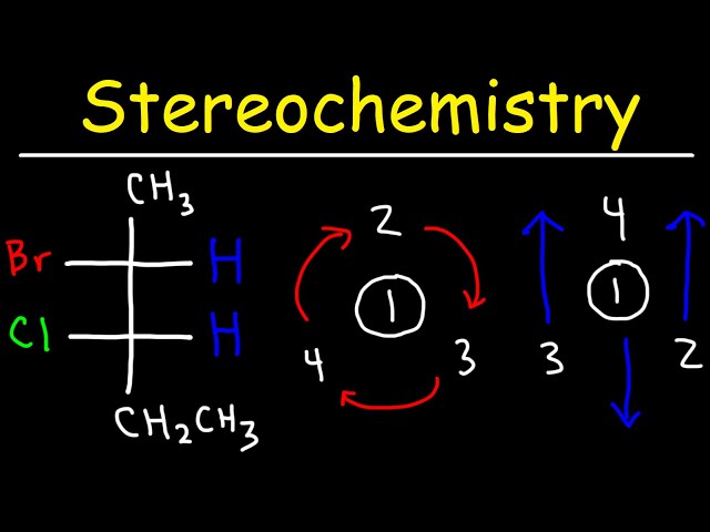 Stereochemistry - R S Configuration u0026 Fischer Projections class=
