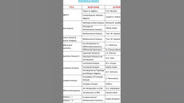 pg trb mathematics reference book /pg trb Annual planner 2023/pg trb mathematics