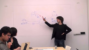 Bitcoin smart contract & Coloredcoin open assets presentation by Nicolas Dorier