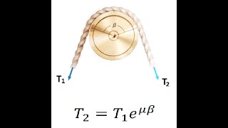 Is Tension in a Rope Constant