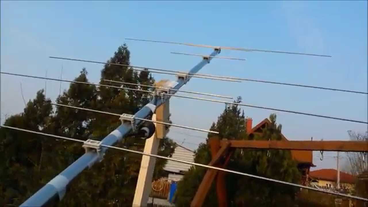 2m/70cm easy HAM antenna tracking YouTube