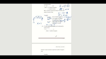 ANALYSIS OF STATICALLY DETERMINATE 2D PIN JOINTED TRUSSES (METHOD OF JOINTS)