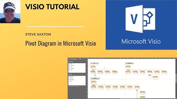 Pivot Diagram in Microsoft Visio, automatically refresh data, visualize your sales.