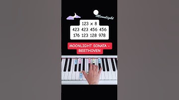 Thumbnail of Moonlight Sonata - Beethoven (Piano Tutorial) #moonlightsonata #easypianotutorial #pianoshorts