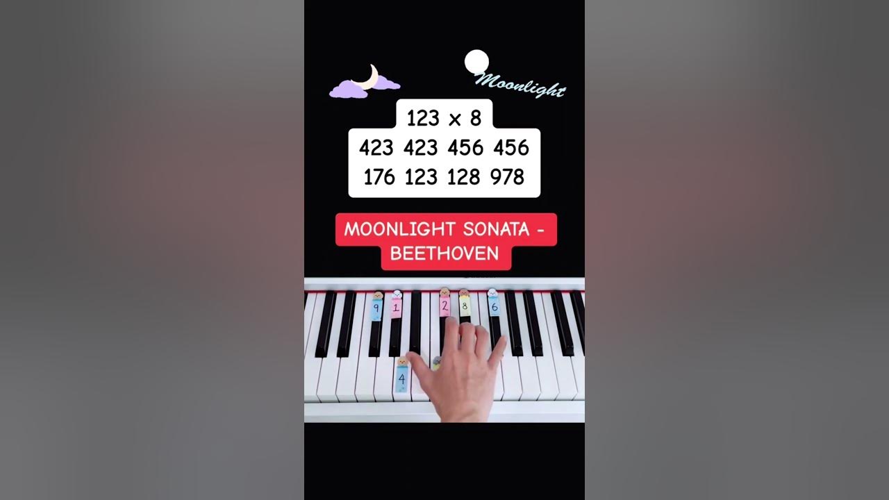 Moonlight Sonata - Beethoven (Piano Tutorial) #moonlightsonata #easypianotutorial #pianoshorts
