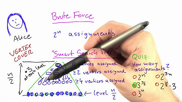 Smart Search Tree Solution - Intro to Theoretical Computer Science