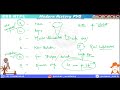 📚 mordern history pyq #ssc #exam #video