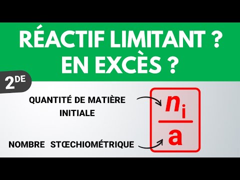 Vidéo: Est-ce qu'un réactif est un produit ?