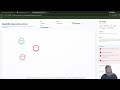 CapabilityKit.com - implementing and seeing gaps