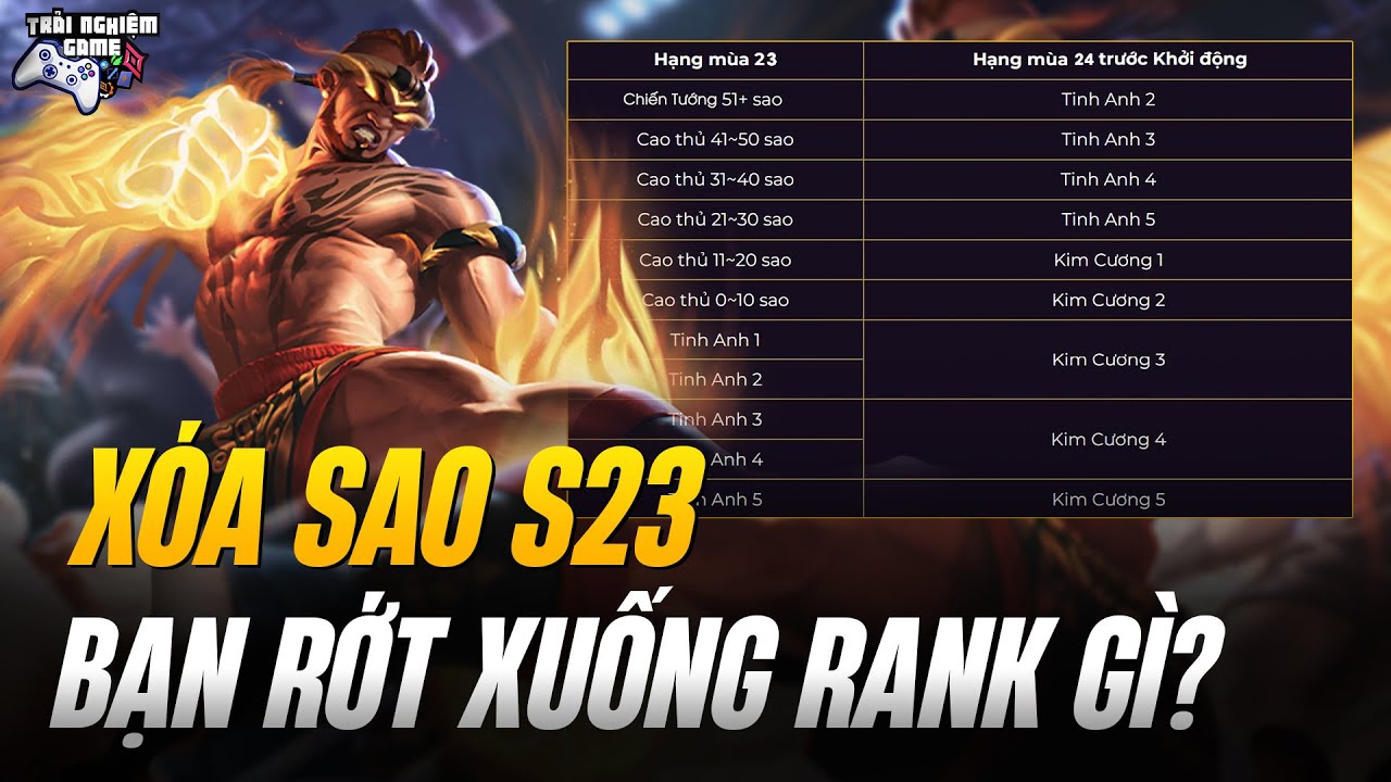 Gà rán XÓA SAO bạn rớt xuống rank gì ?