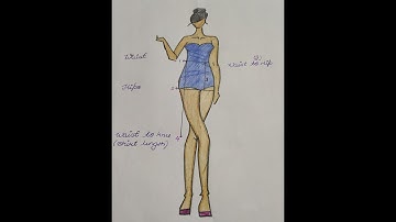 HOW TO DRAFT A BASIC STRAIGHT SKIRT PATTERN WITH A WAISTBAND