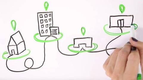 Start Geofencing in 3 Easy Steps