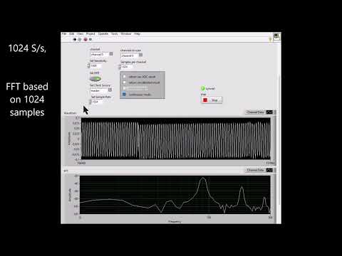 Raspberry Pi with