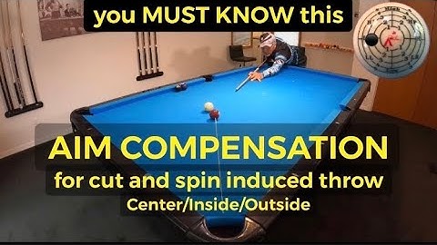Aim compensation/throw you MUST know