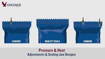 Pressure & Heat: Adjustments & Sealing Jaw Designs