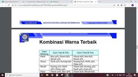 INTERAKSI MANUSIA DAN KOMPUTER | Tugas video pertemuan 2