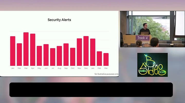 The Fault in Our Metrics: Rethinking How We Measure Detection & Response